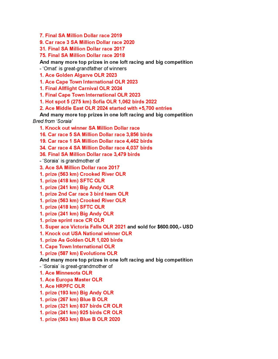 14. Final Race 515km Galisteo, Plasencia;
22. Ace Pigeon
Derby Superstar Winter Edition Season 2025 - 2026 

CIMPEAN SEBASTIAN
 IT 25 40140