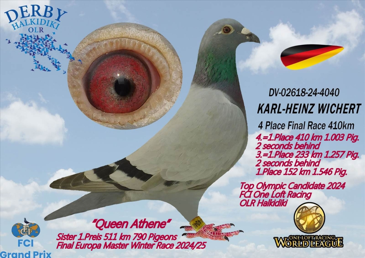 452. Final Race 515km Galisteo, Plasencia
Derby Superstar Winter Edition · Season 2025 - 2026 
	
KARL - HEINZ WICHERT
 DV 2618 25 526