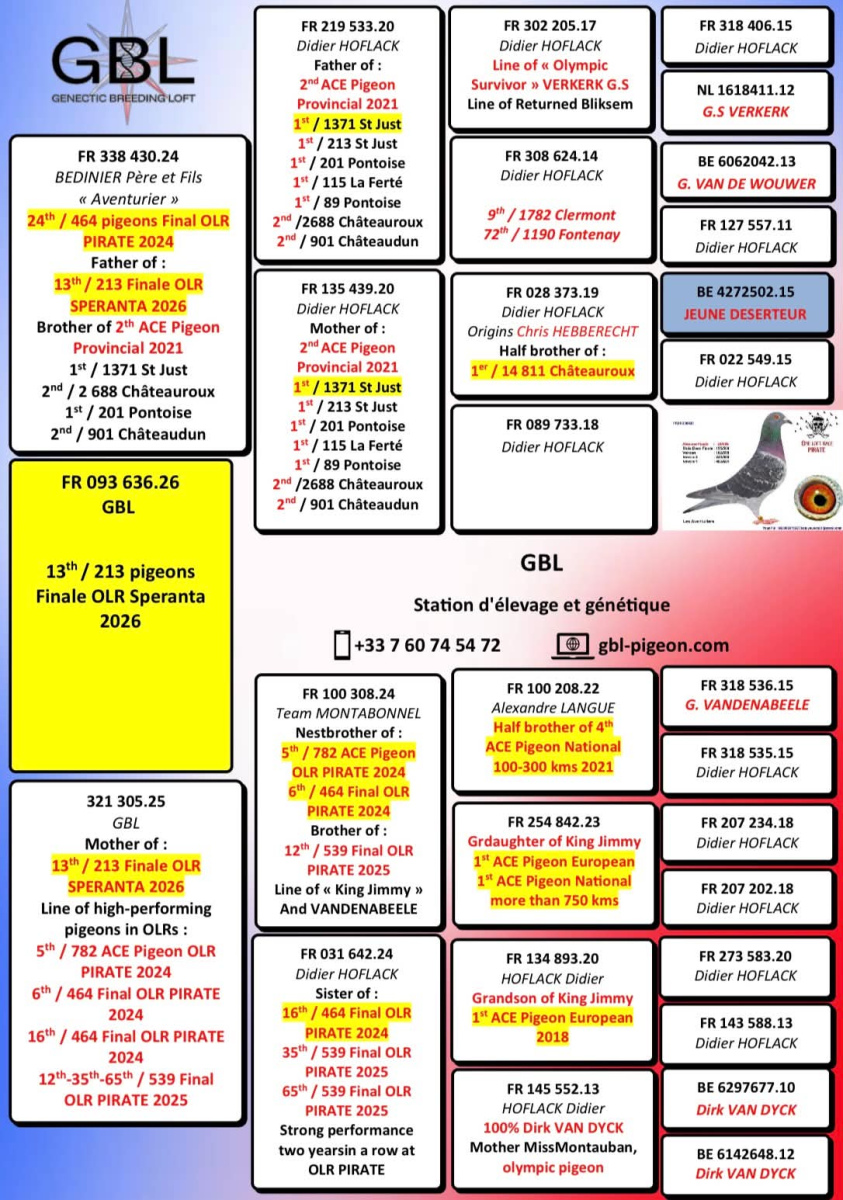 13. Final Race 465km ALEXANDROPOLIS GR. OLR Speranta · Season 2026 - 
BREEDING STATION GBL
 FR-26-093636
