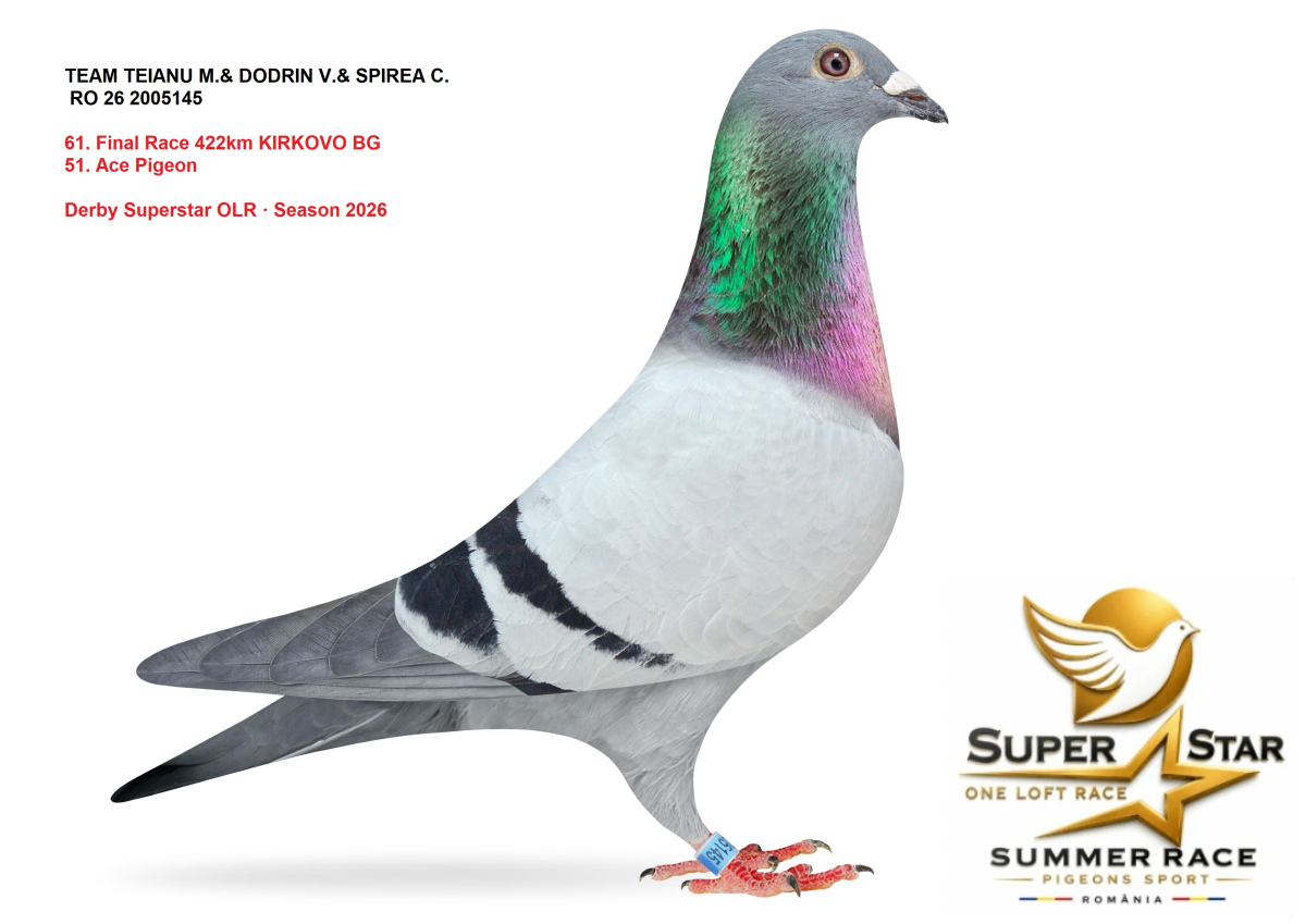 Derby Superstar OLR Summer 2026 part 3